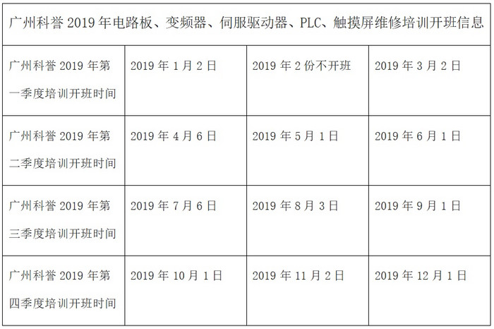 广州科誉2019年开班信息.jpg